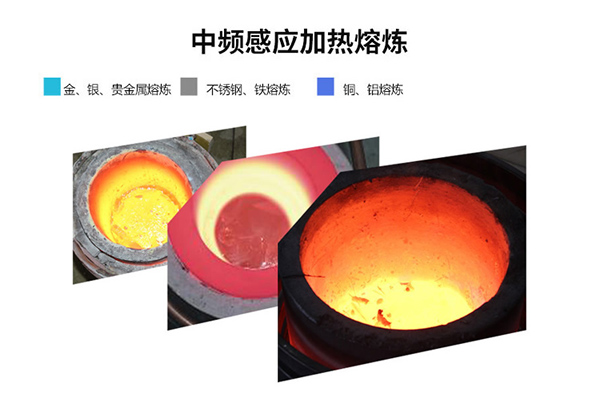 熔煉爐中頻電抗器設計和計算調(diào)整